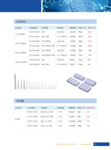 2018生工生物秋季促銷 生命科學產品與技術服務全面升級
